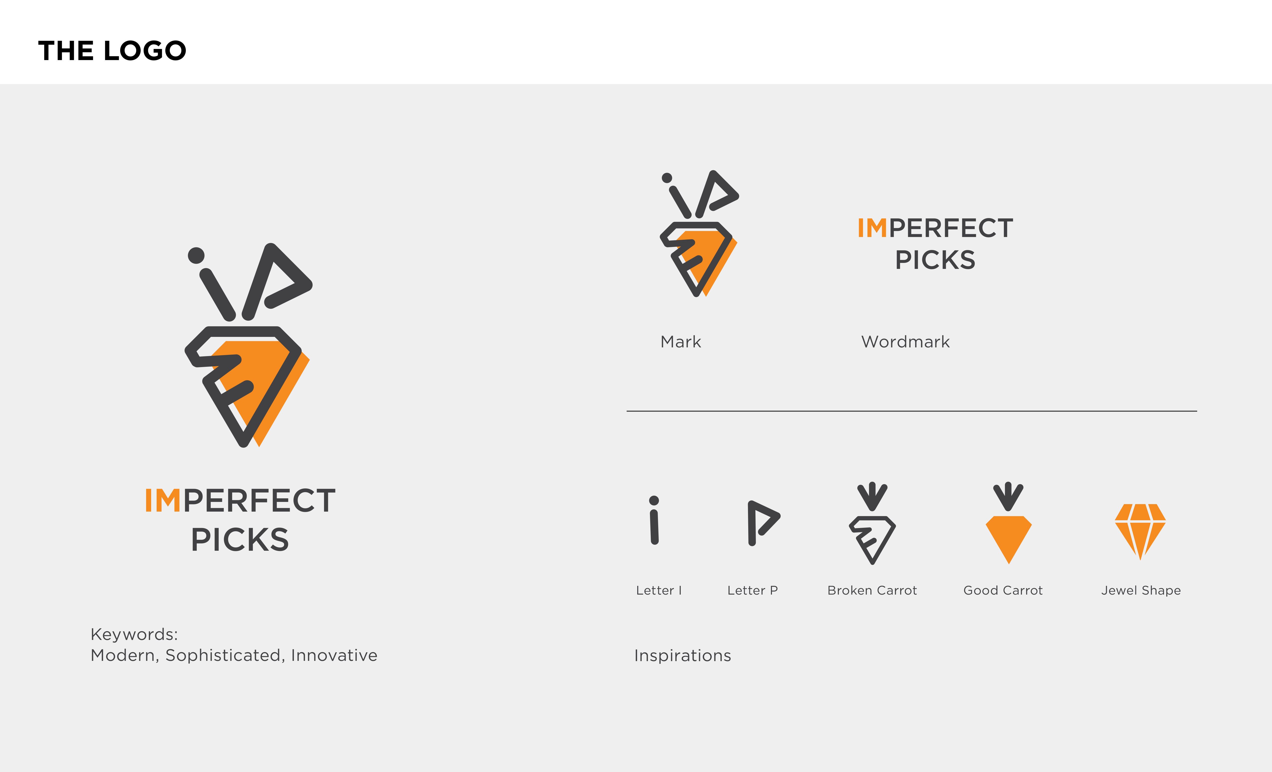 Imperfect Picks Logo Design
