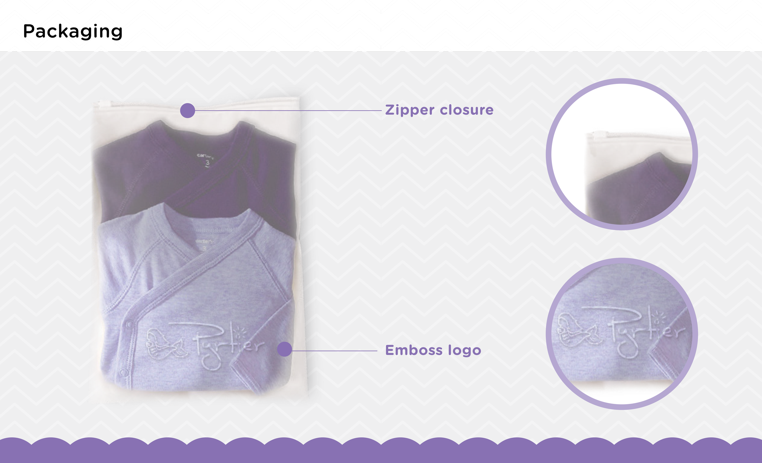 Pyriter Clothing Packaging Design